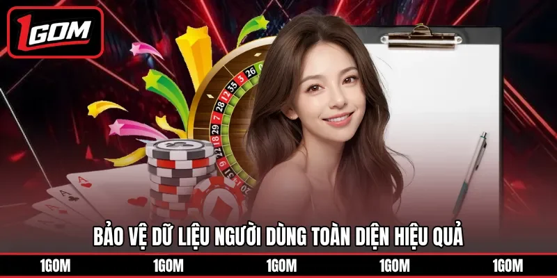 Bảo vệ dữ liệu người dùng toàn diện hiệu quả