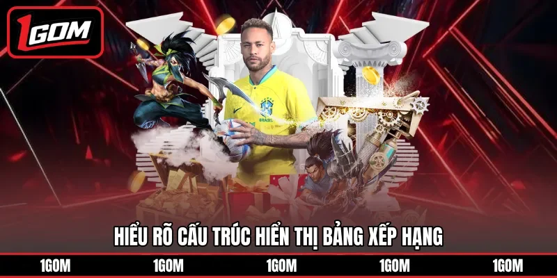 Hiểu rõ cấu trúc hiển thị bảng xếp hạng